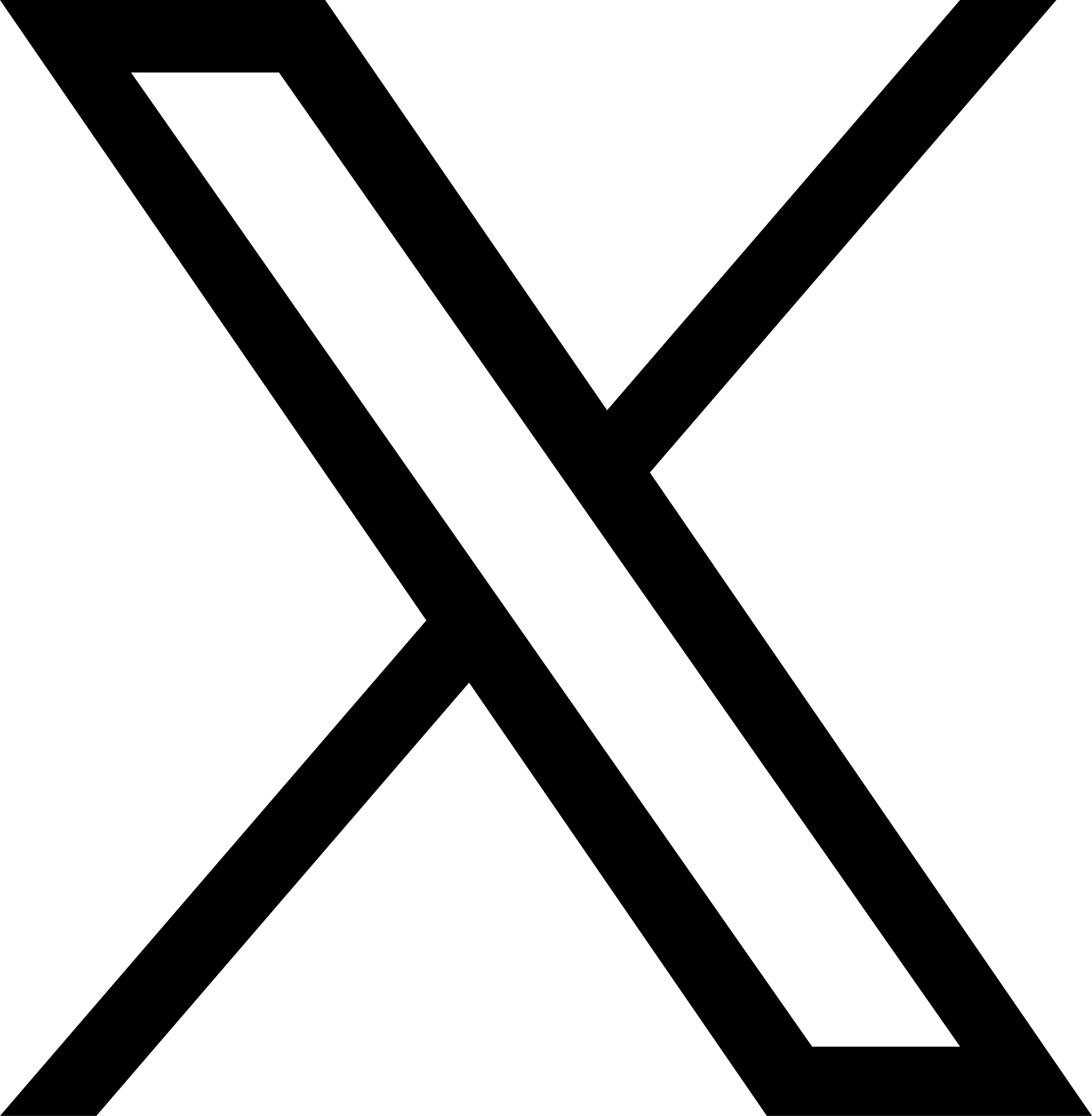 Images Via PixieBot - Images Scraper